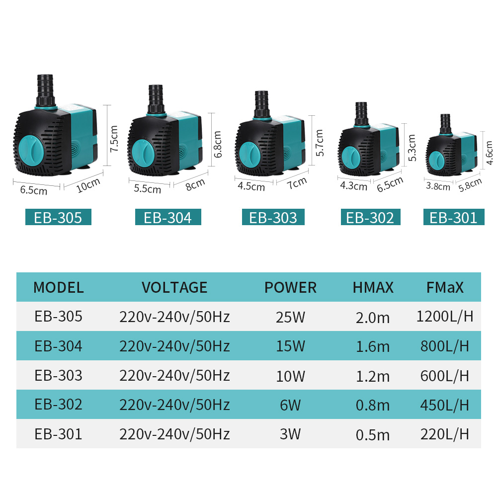 60/50/35/25/15/10/6/3W Ultra-Q - Marine Aquarium Dc Pump ulasan dan harga