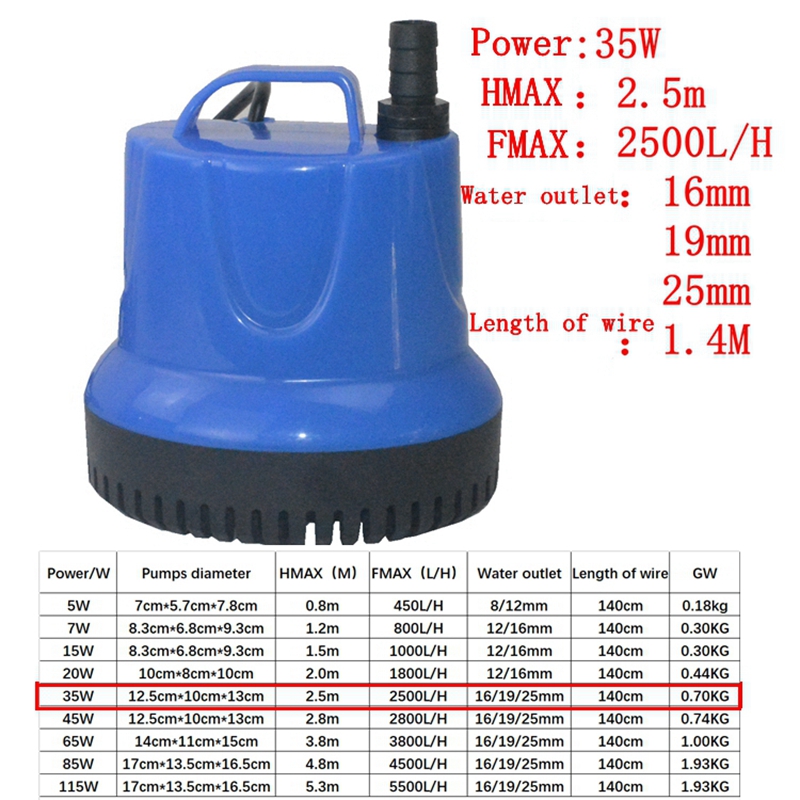 220V 110V Submersible Fish Tan - Marine Aquarium Dc Pump ulasan dan harga