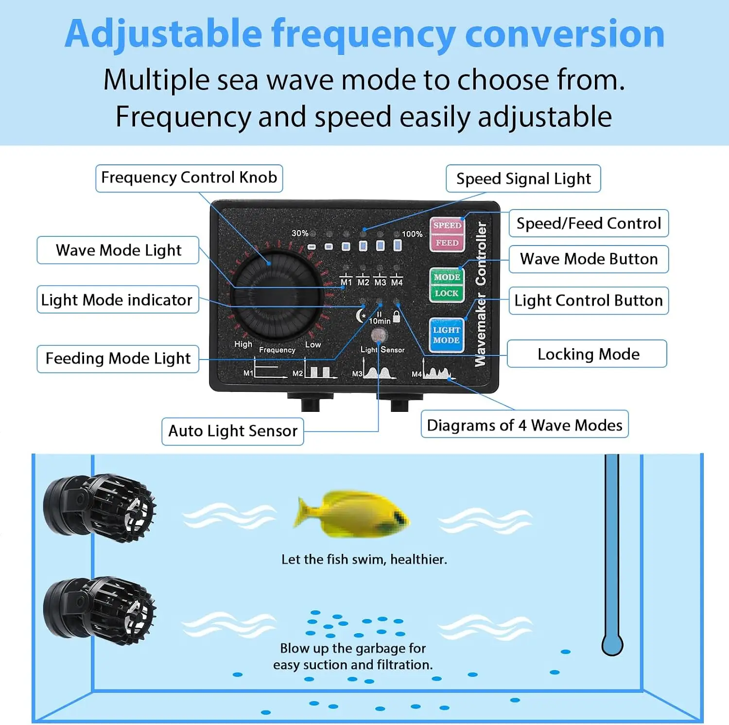 Aquarium Wave Maker Adjustable - Powerhead Wave Maker ulasan dan harga